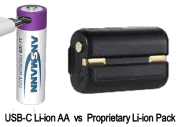 Getting New Wi-fi Mics? – Depend The Price Earlier than You Select