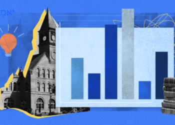 High 5 Seminaries by Enrollment: Knowledge & Tendencies
