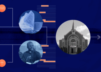 5 Steps to Align Your Church’s Theology & Ministry Philosophy