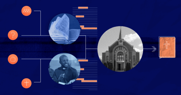 5 Steps to Align Your Church’s Theology & Ministry Philosophy